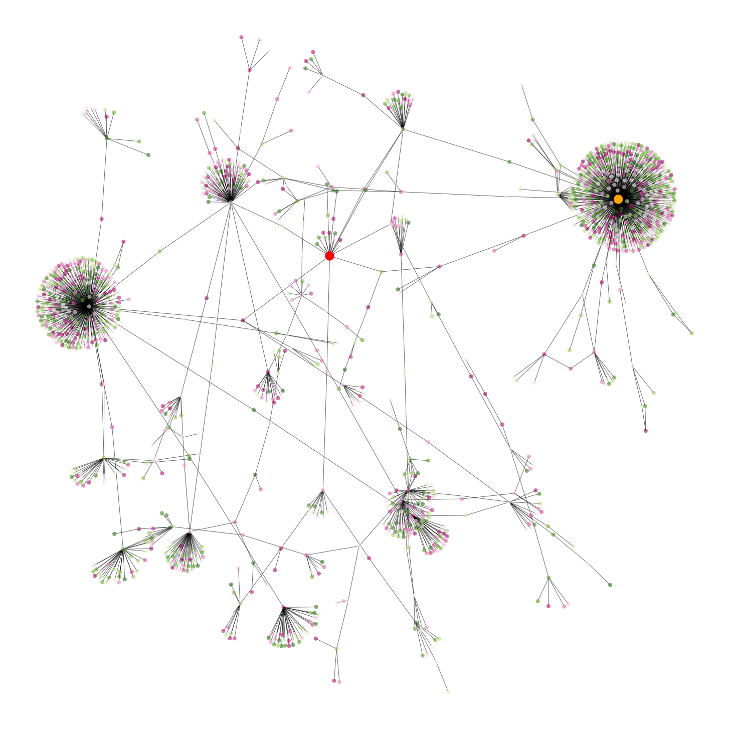 Cyber Identity Reconciliation Engine
